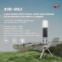 UAV Intrusion Alarm Identification Directing Location Capacabily Detector Drone GW-X1D-OSJ